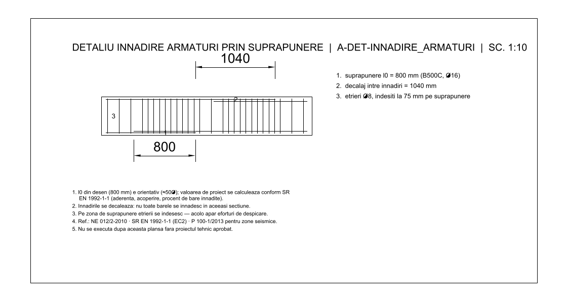 Planșă DXF generată: înnădirea armăturilor prin suprapunere, cu lungimea l0 cotată, decalajul între înnădiri și etrierii îndesiți pe zona de suprapunere.